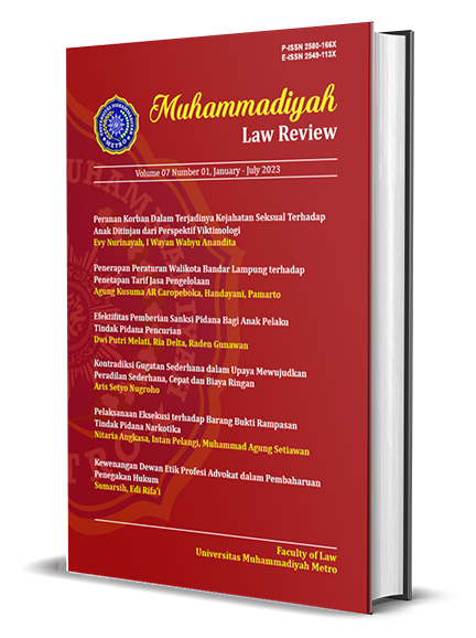 Muhammadiyah law review